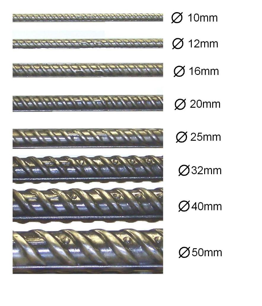 Latif Hardware